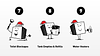 12 Days Of Christmas Shut Down