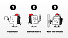 12 Days Of Christmas Shut Down