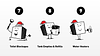12 Days Of Christmas Shut Down